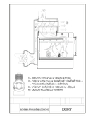 teplovzdusna_kamna_luma_dory_40_8.jpg