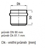 nakres_denko_tesneni_80mm.jpg